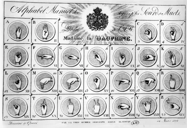Alphabet en langue des signes, 1827